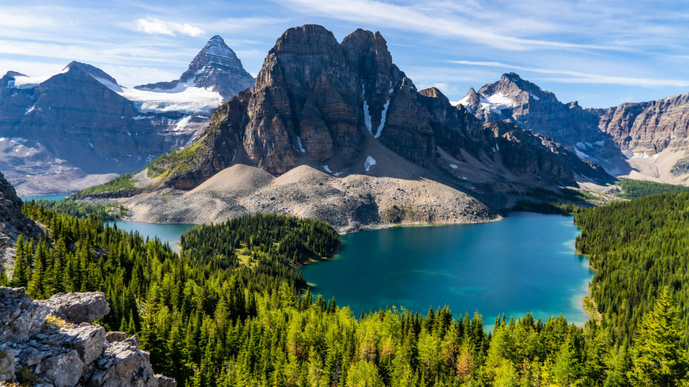 Kanada zum Paradies für Naturliebhaber